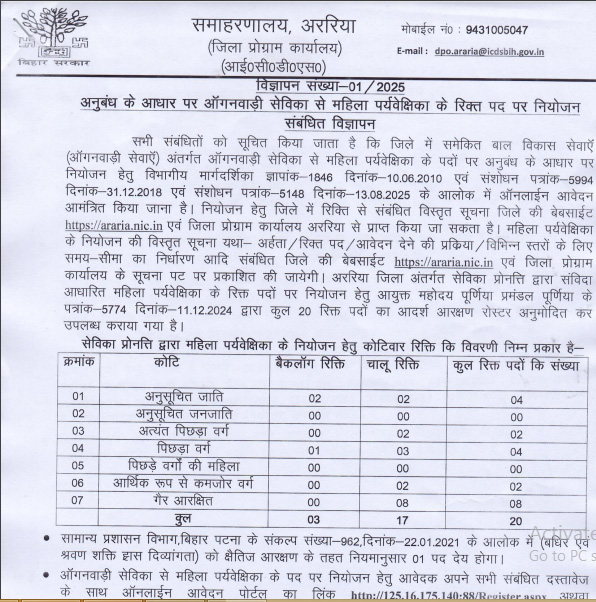 The Women and Child Development has released a notification for the recruitment of Lady Supervisor positions.